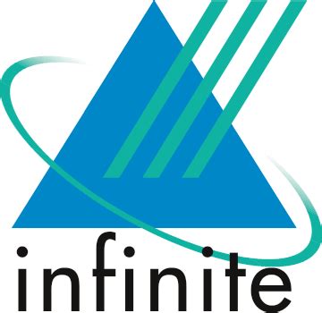 unfite computer|Infinite Computer Solutions .